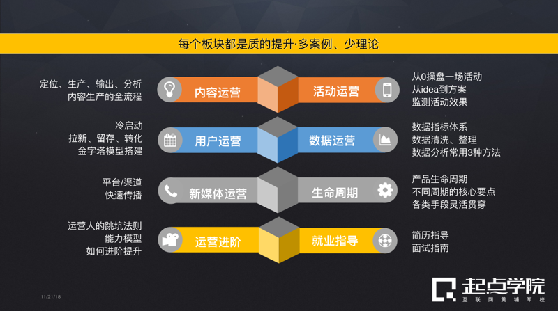 电商零售选购攻略：让你轻松成为购物达人