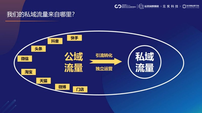锐特精电子商务：电商行业的新星